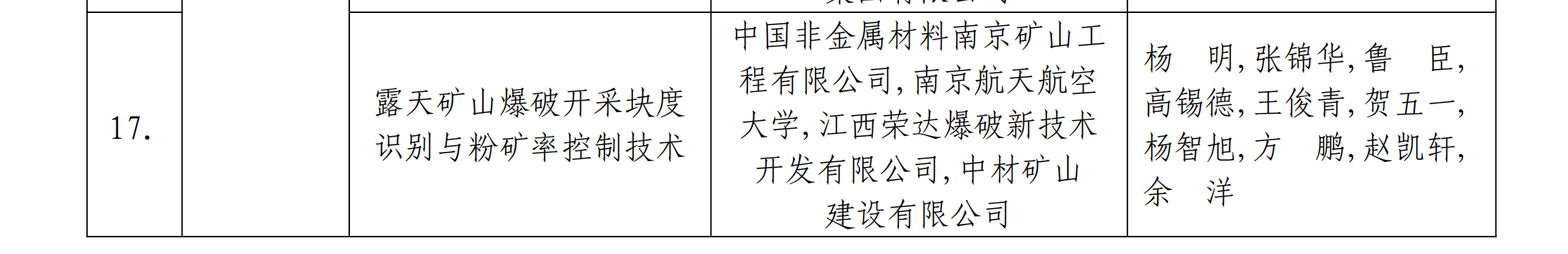 科技進(jìn)步2.png
